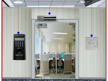門禁系統(tǒng)